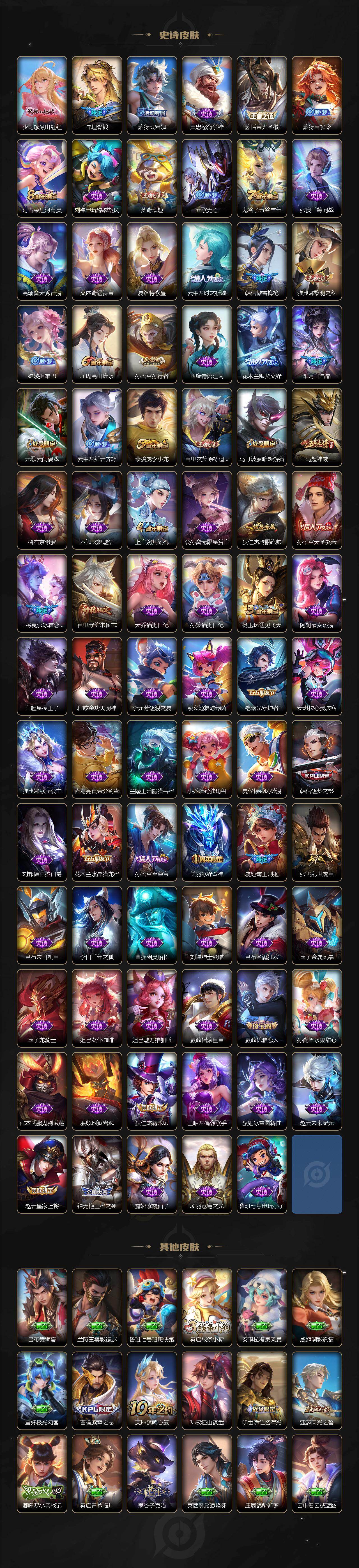 WZCMW4219269王者荣耀账号详情图4