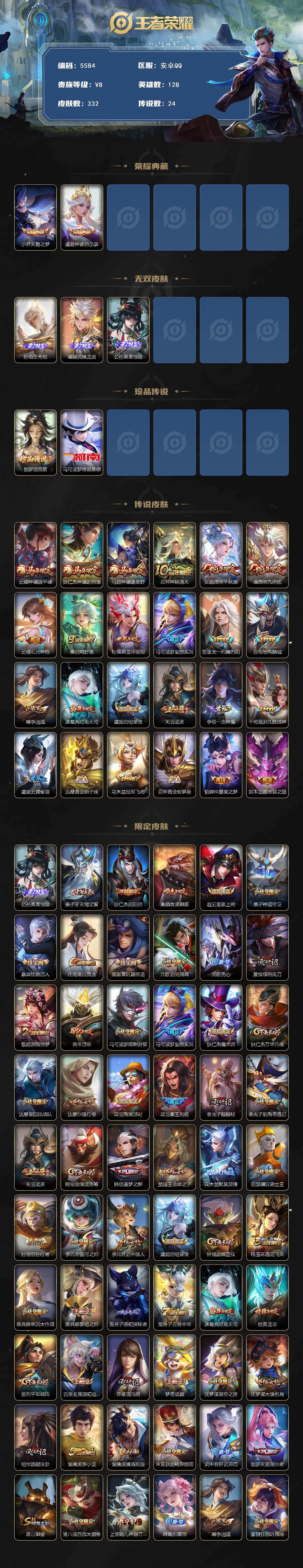 WZCMW4219289王者荣耀账号详情图2