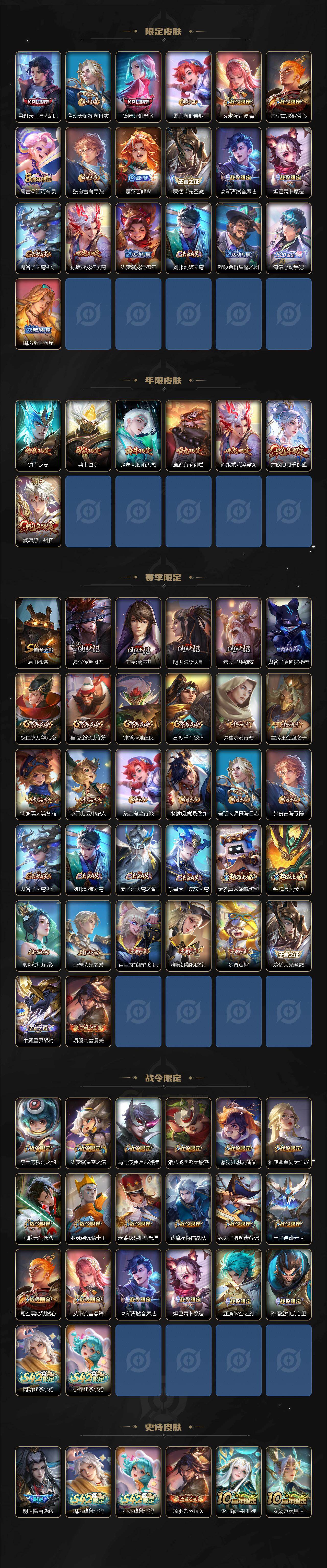 WZCMW4219289王者荣耀账号详情图3