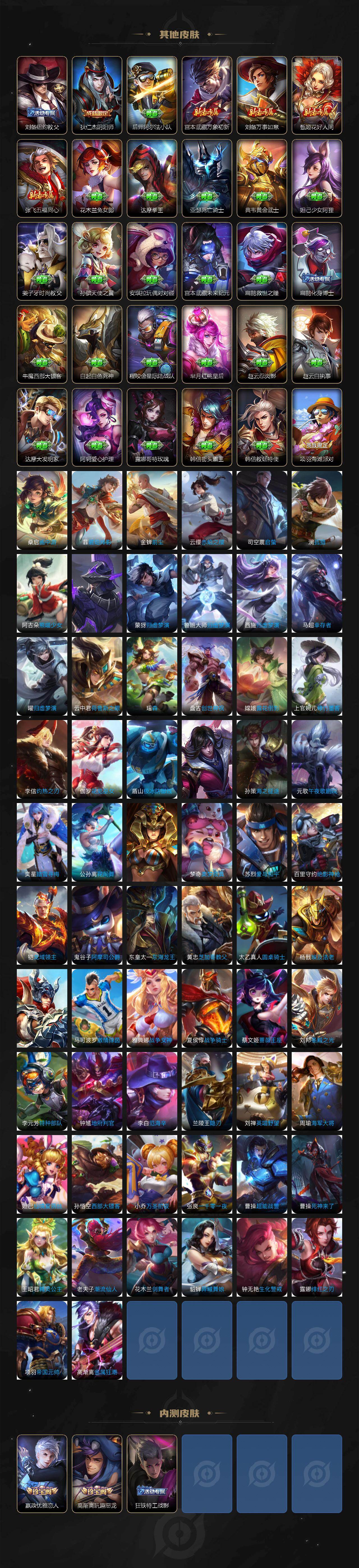 WZCMW4219289王者荣耀账号详情图6