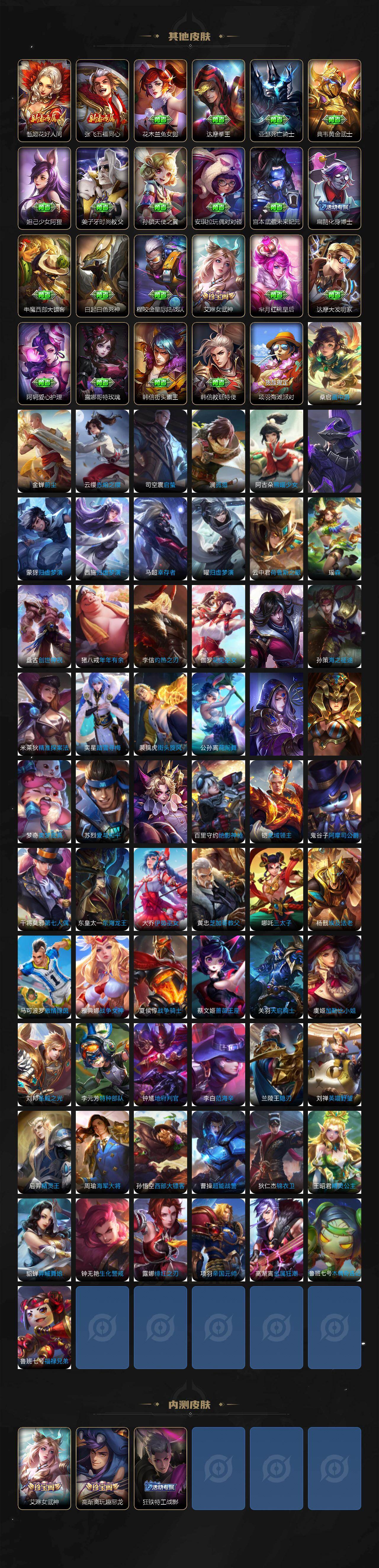 WZQM4210816王者荣耀账号详情图6