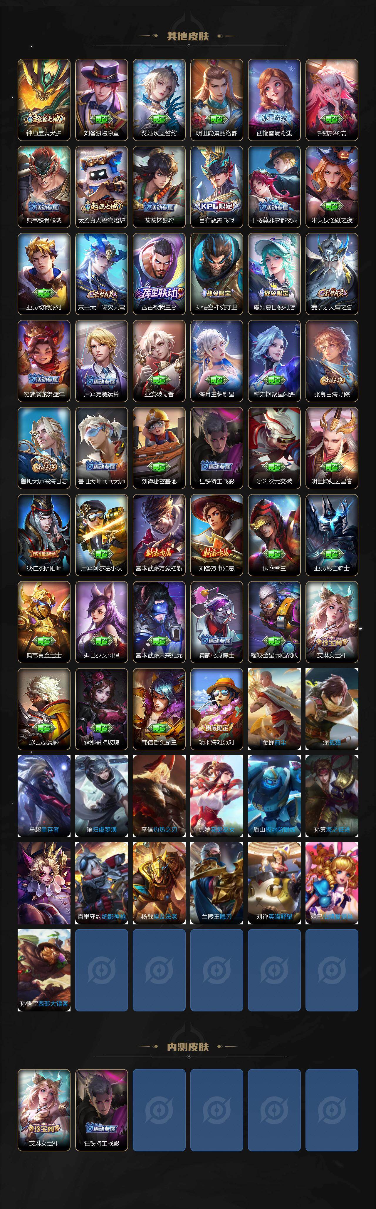 WZQM4210822王者荣耀账号详情图4