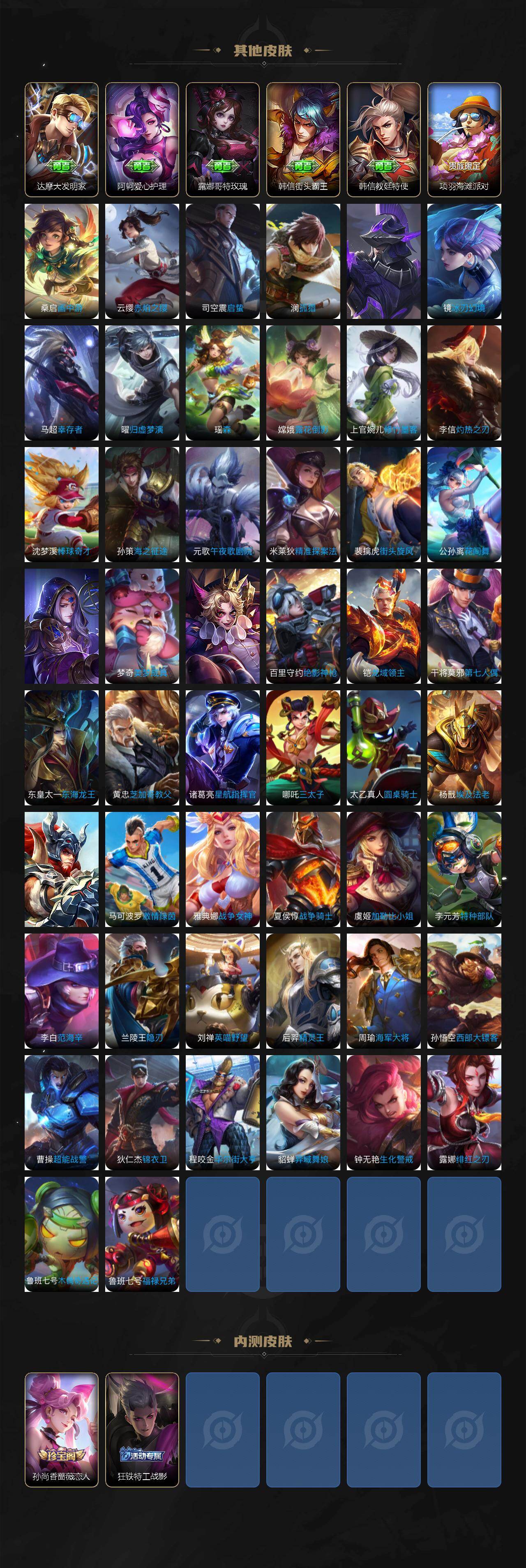 WZLX4214583王者荣耀账号详情图5