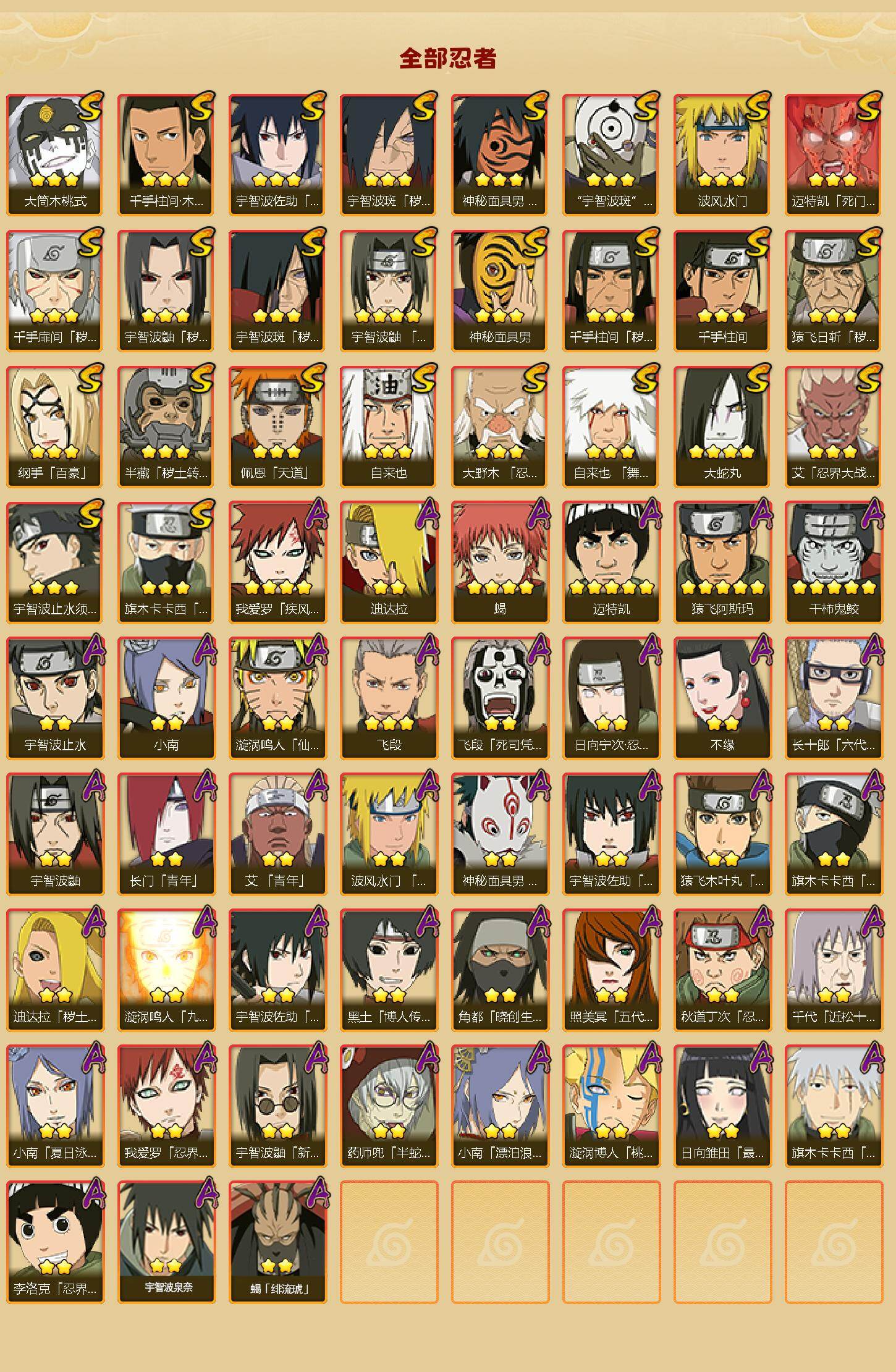 HYCMW419513火影忍者账号详情图2