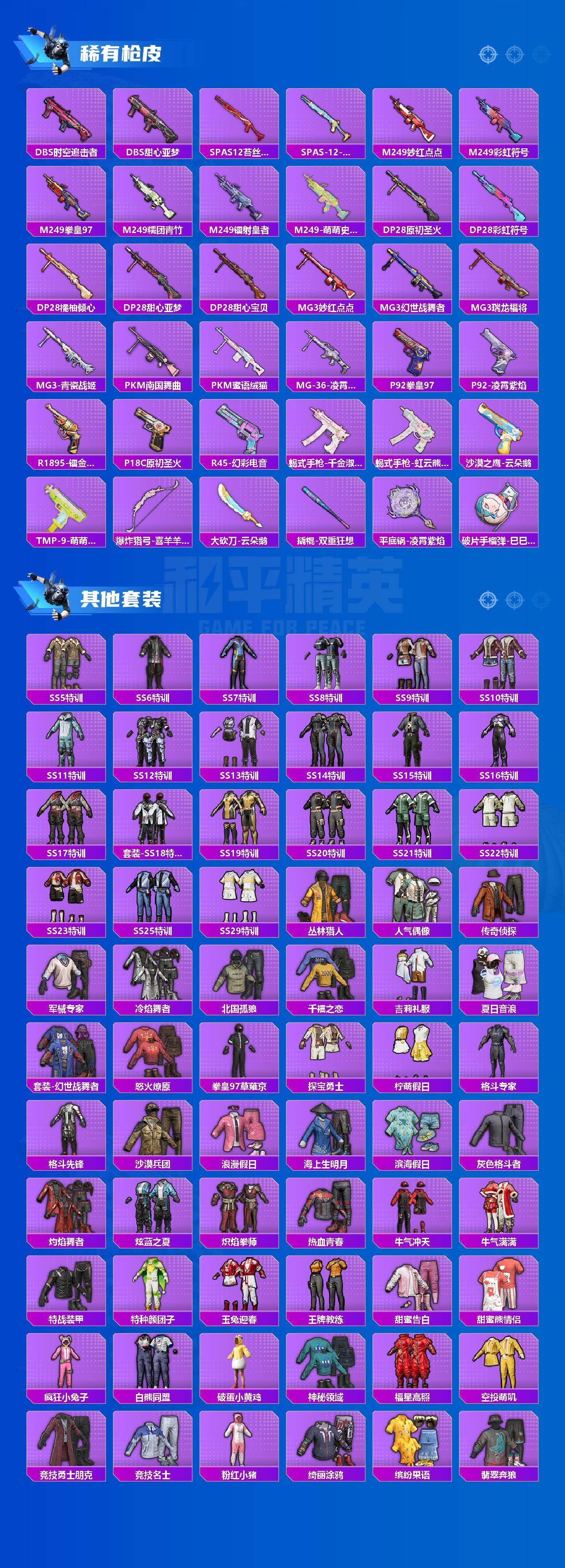 HPQM4139602和平精英账号详情图6