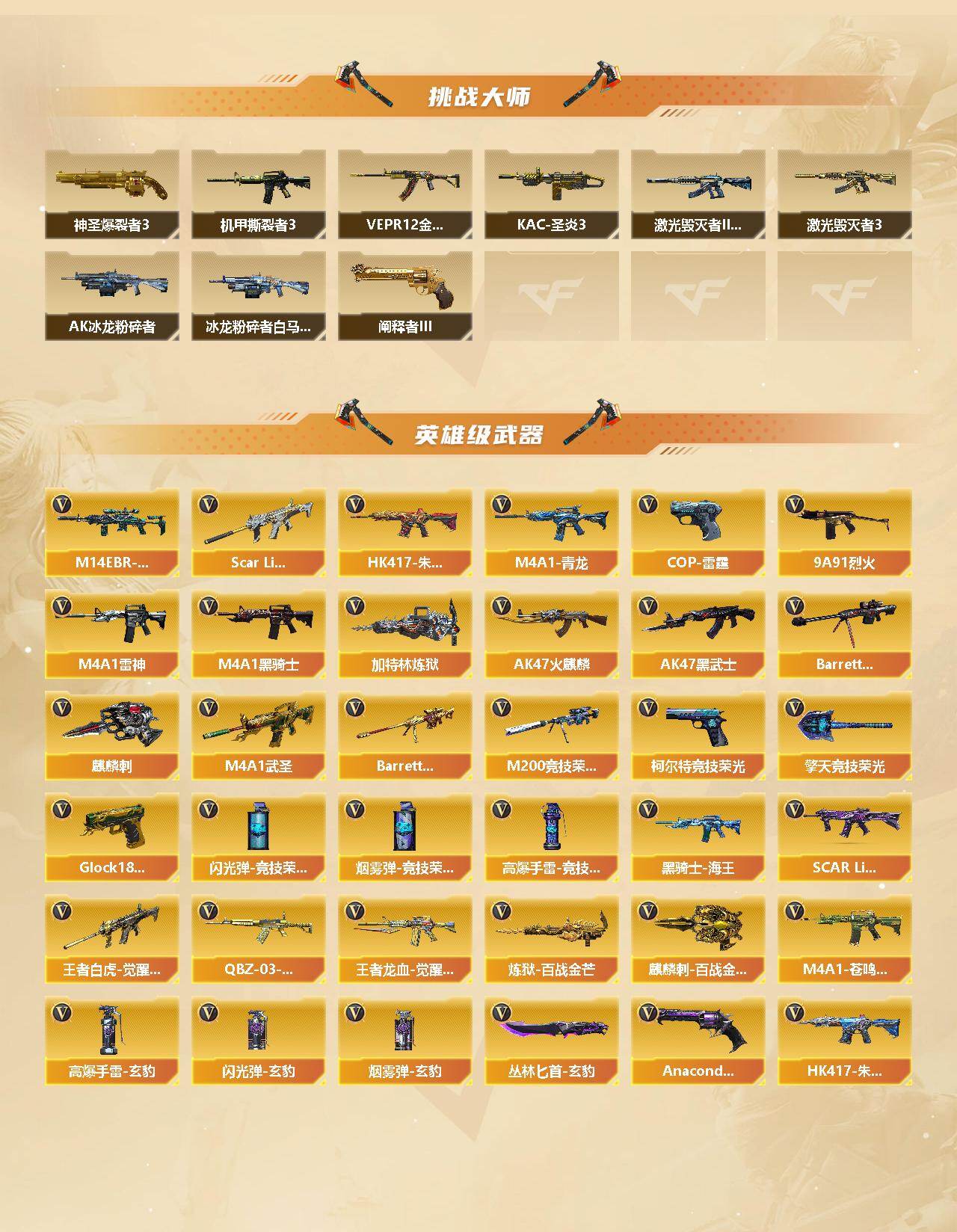 CFCMW458900穿越火线账号详情图3 CFCMW458900穿越火线账号详情图3