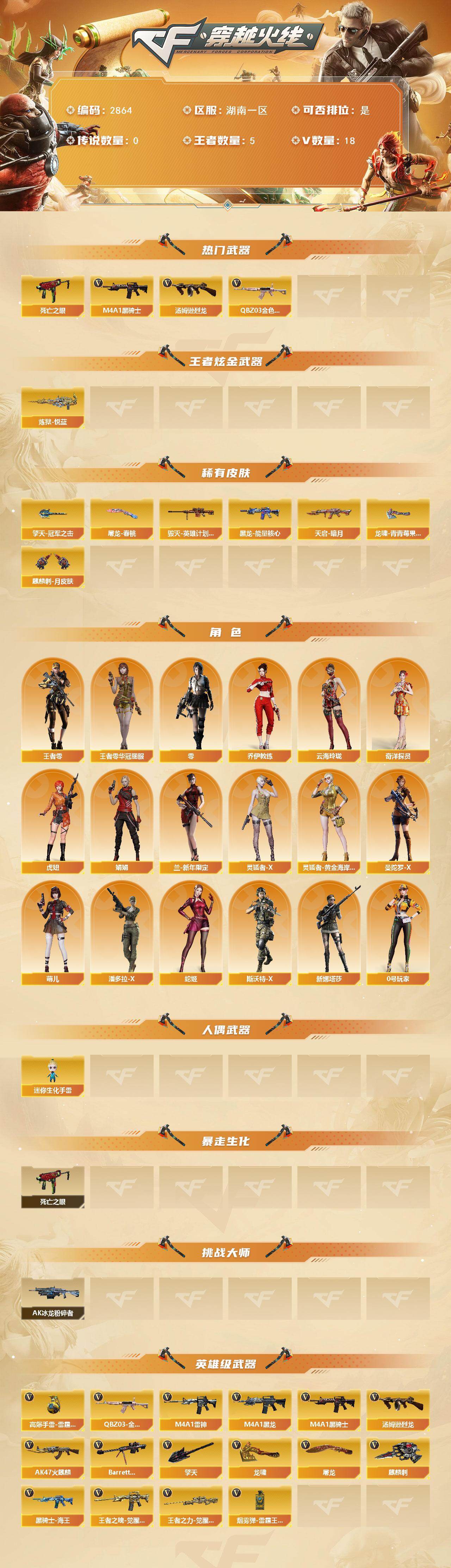 CFCMW458919穿越火线账号详情图2