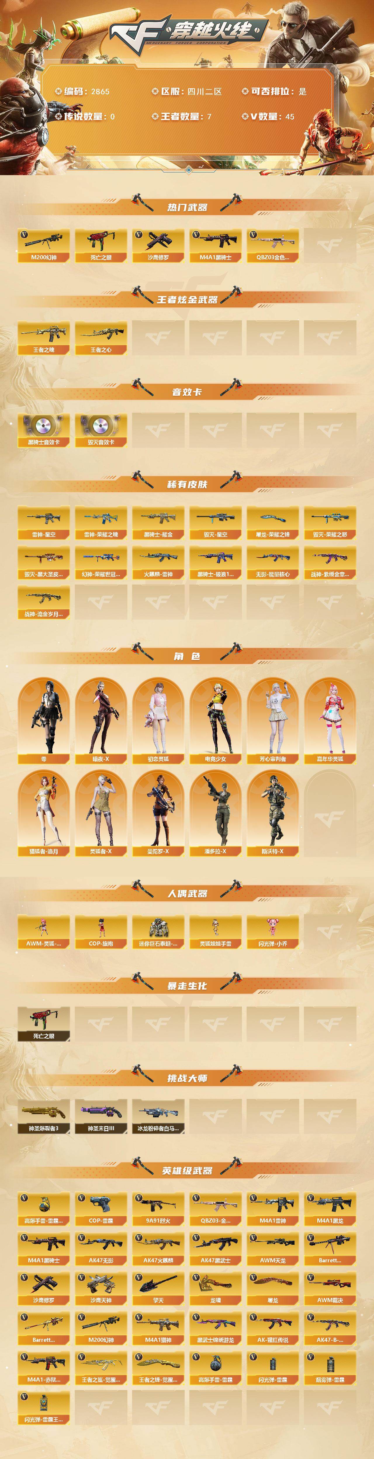 CFCMW458920穿越火线账号详情图2