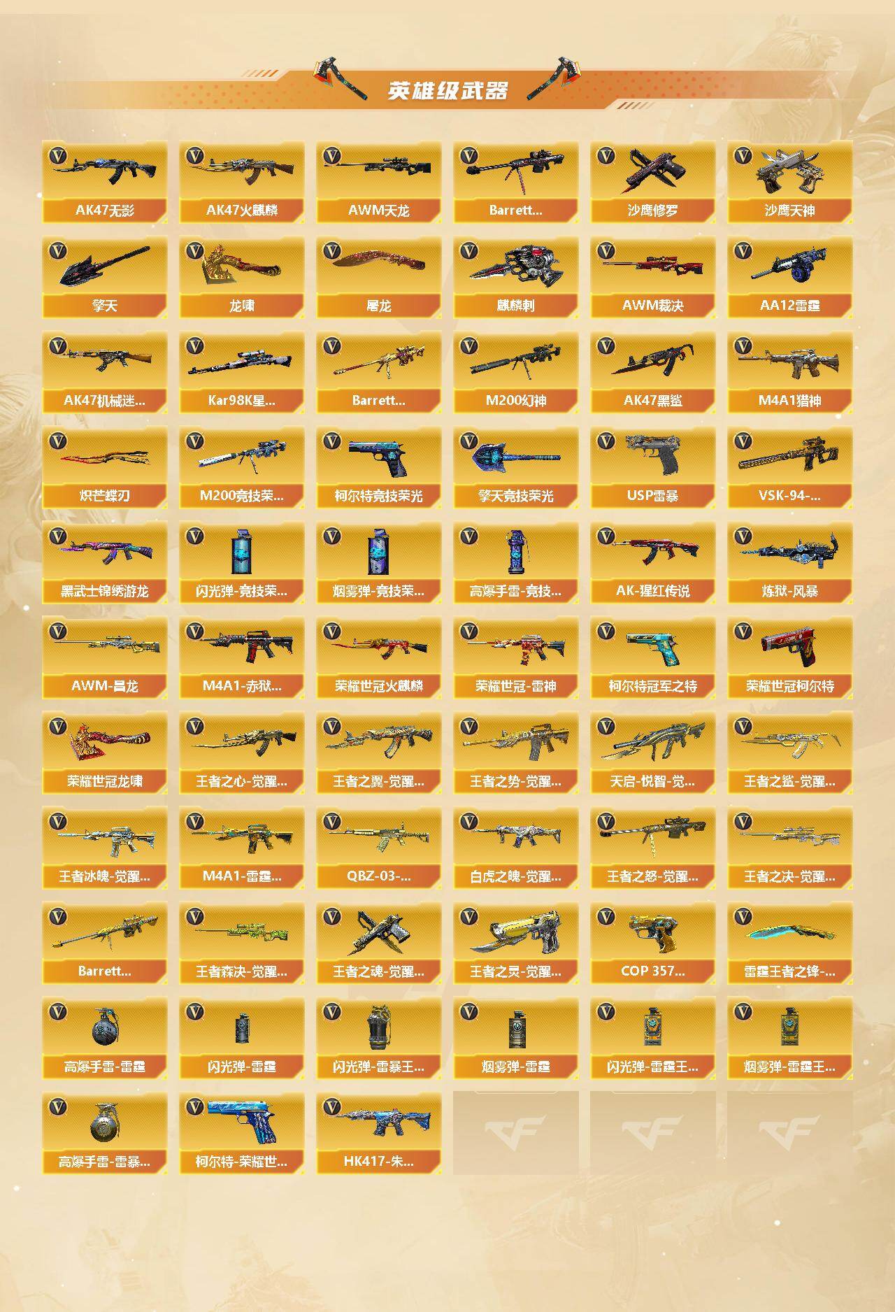 CFCMW459350穿越火线账号详情图4