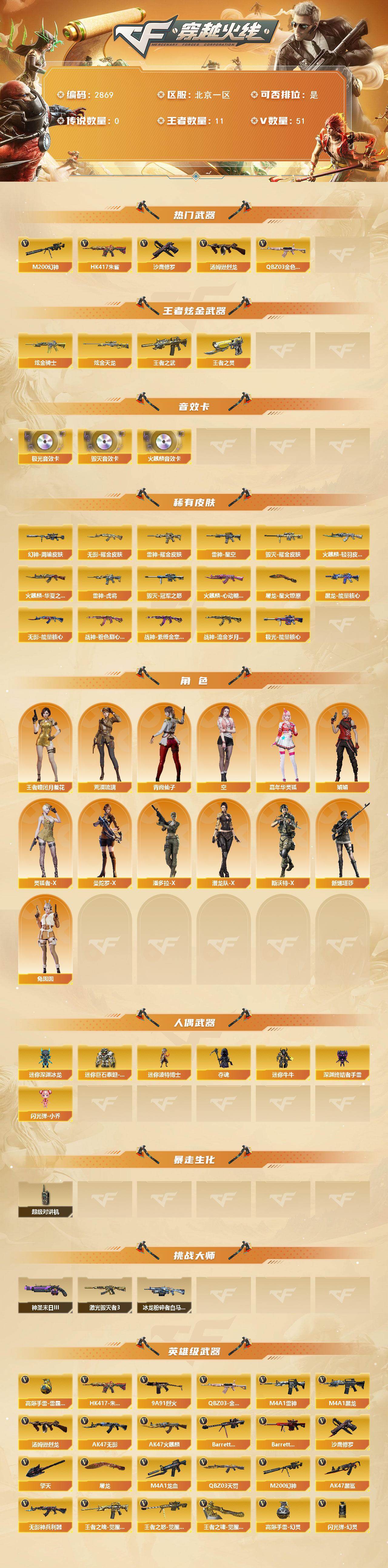 CFCMW459356穿越火线账号详情图2