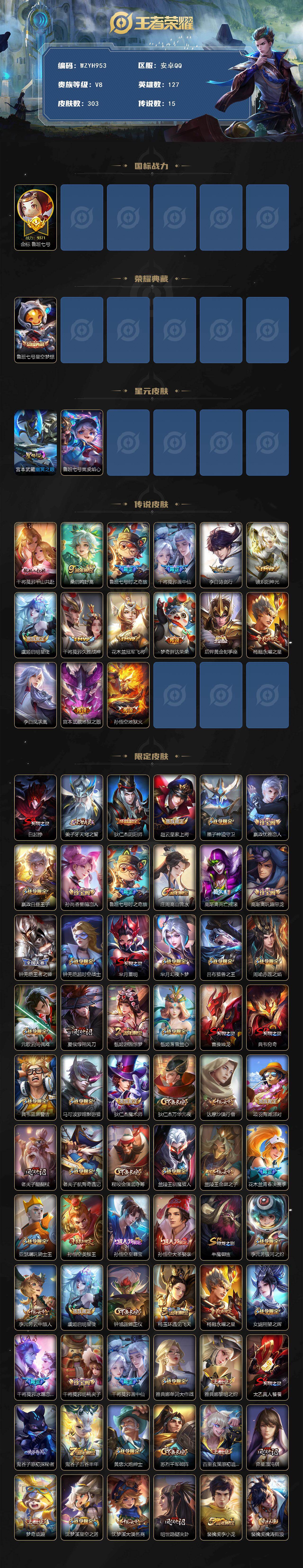 WZEY4212083王者荣耀账号详情图2