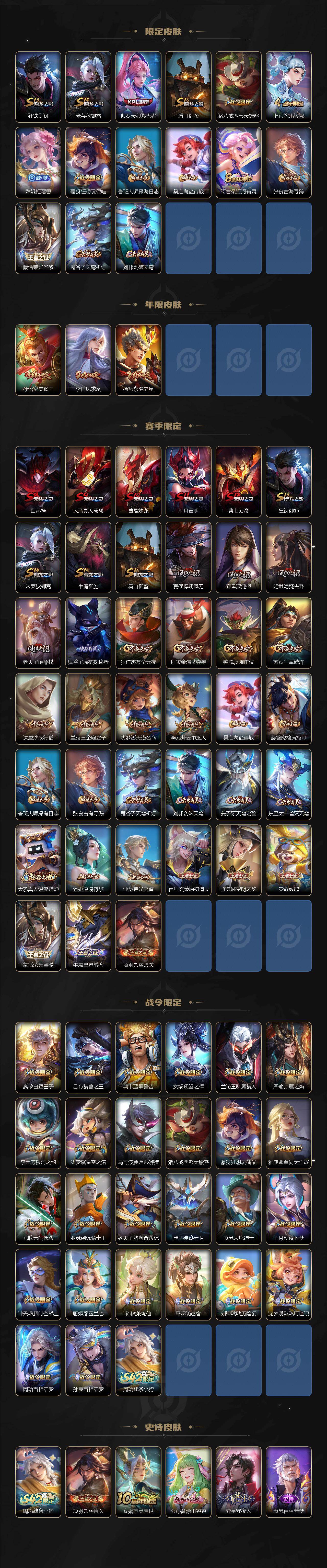 WZEY4212083王者荣耀账号详情图3