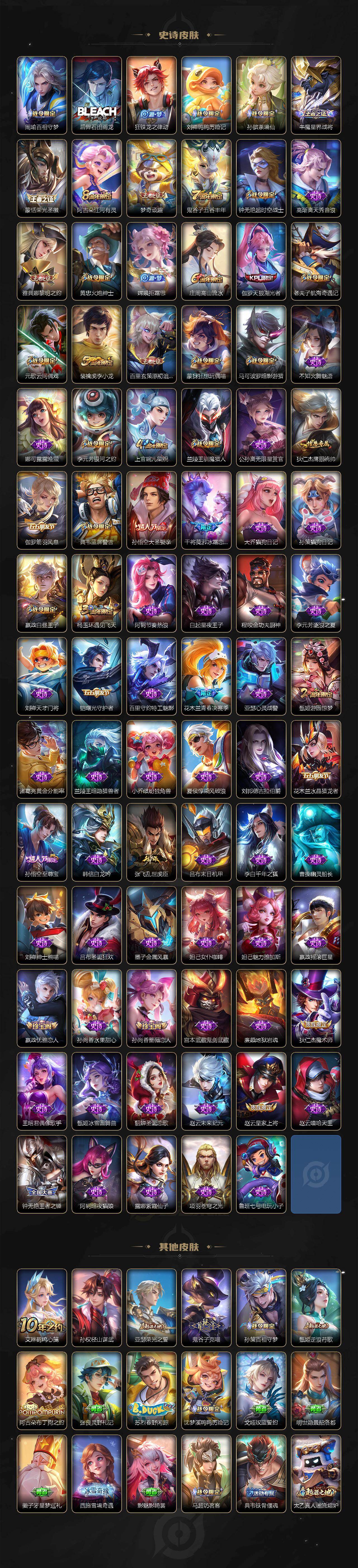 WZEY4212083王者荣耀账号详情图4