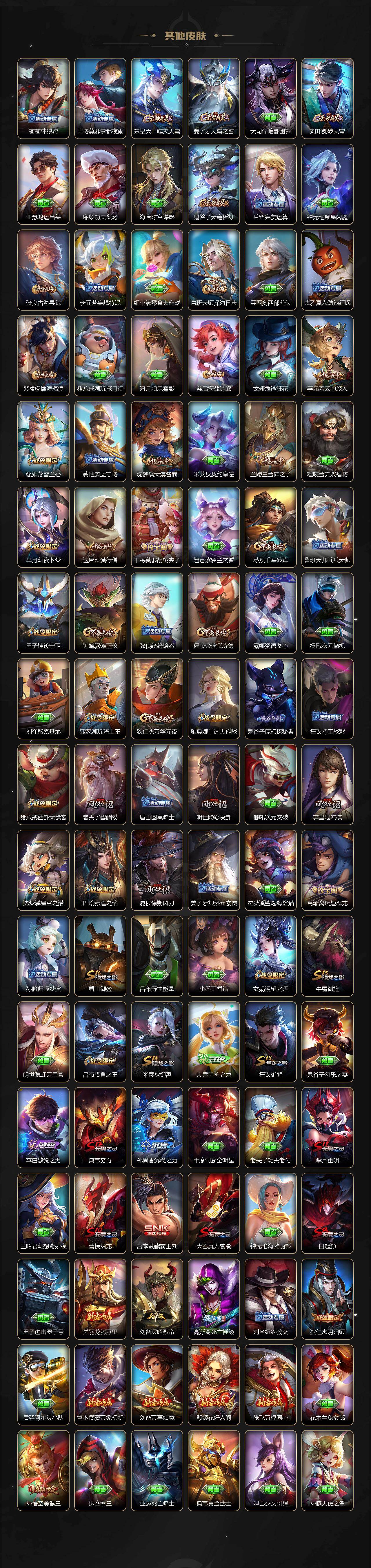 WZEY4212083王者荣耀账号详情图5