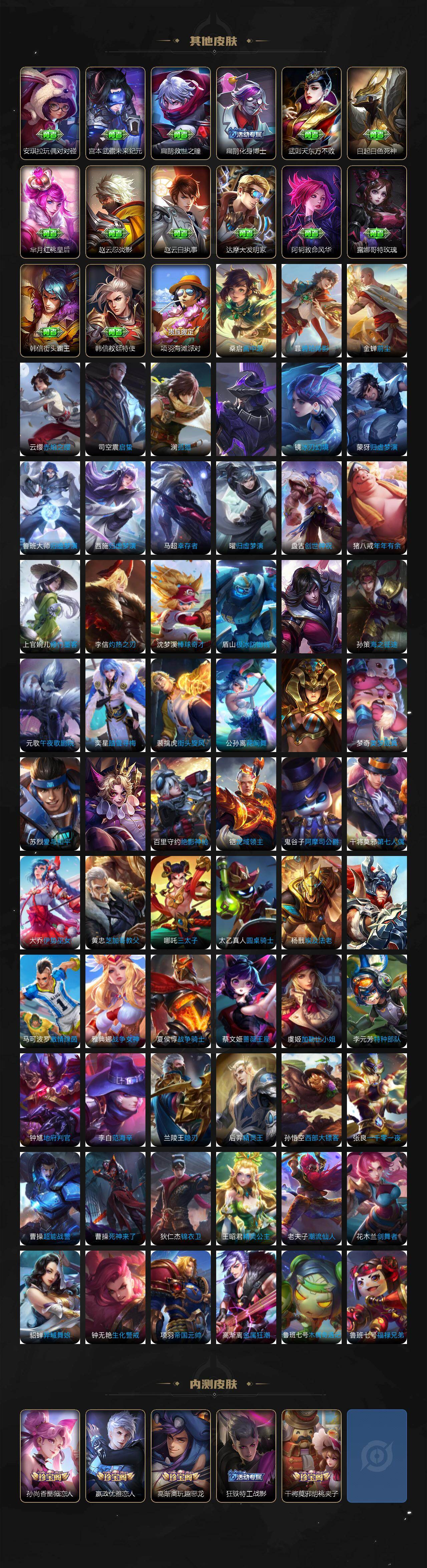 WZEY4212083王者荣耀账号详情图6