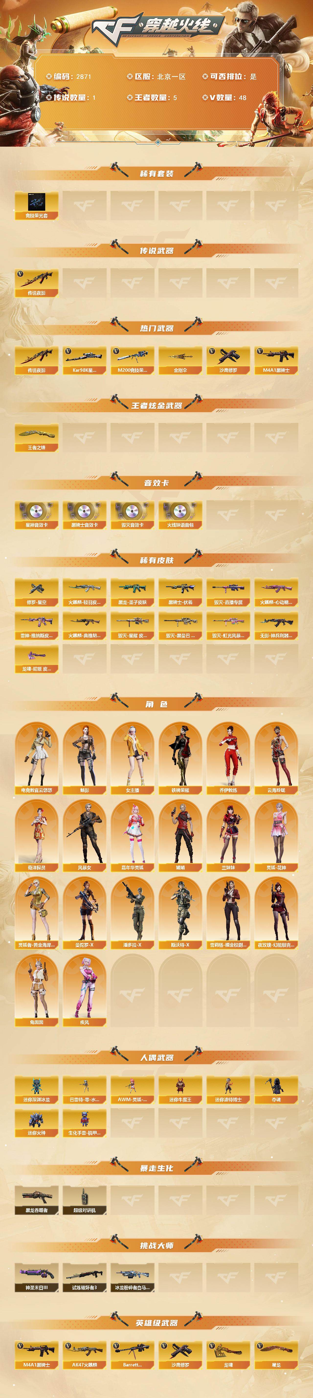 CFCMW459374穿越火线账号详情图2