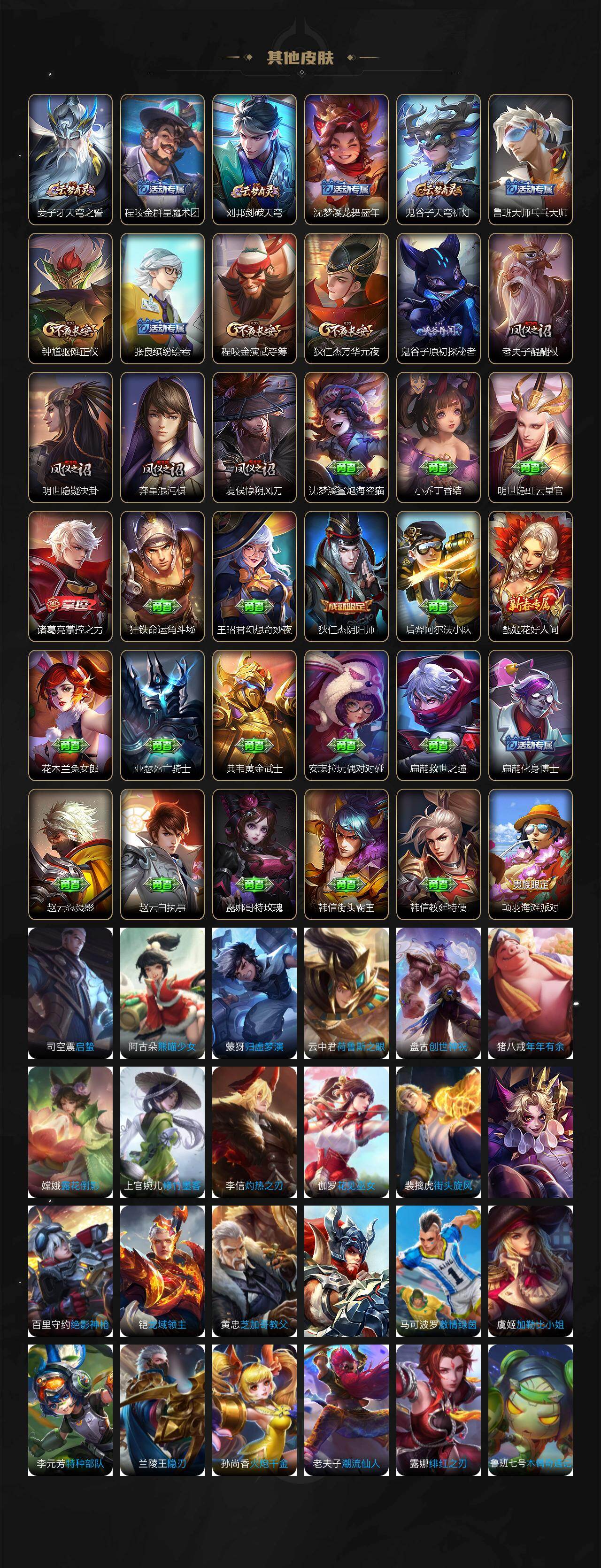 WZXS4234424王者荣耀账号详情图3