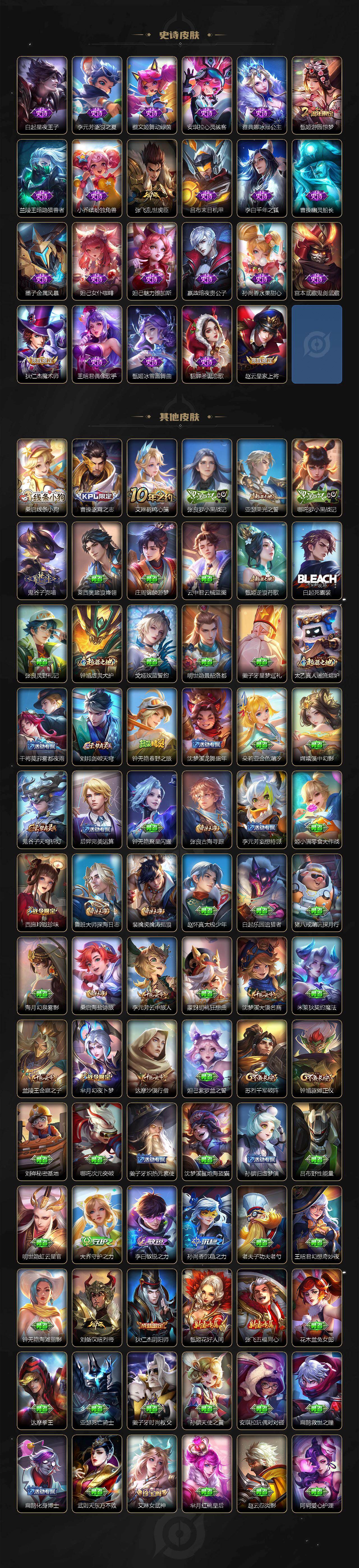 WZQM4221025王者荣耀账号详情图4