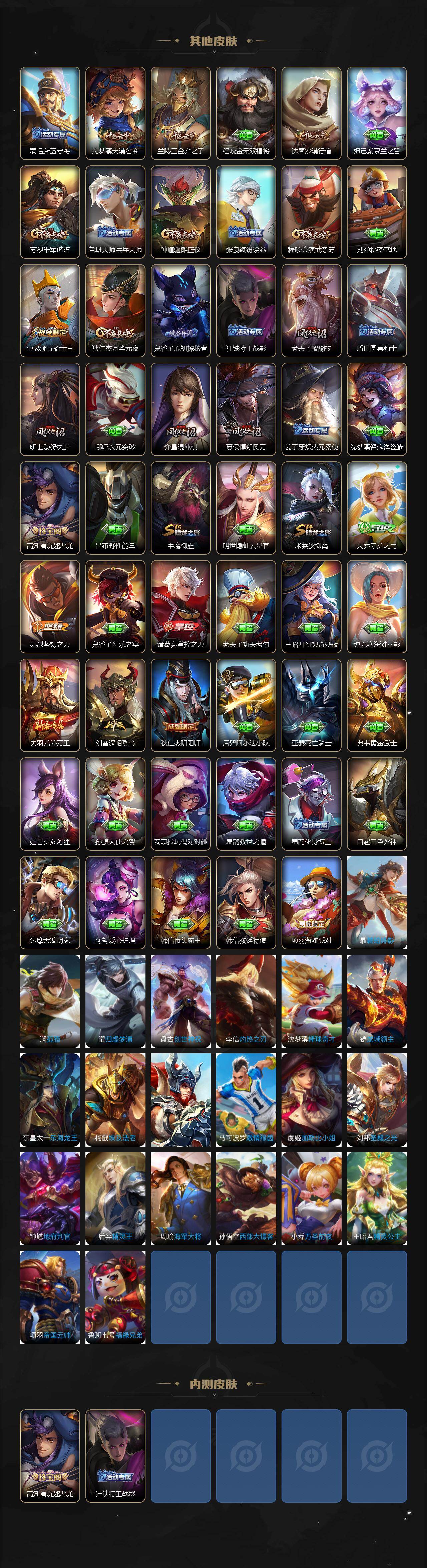 WZCMW4221444王者荣耀账号详情图3 WZCMW4221444王者荣耀账号详情图3