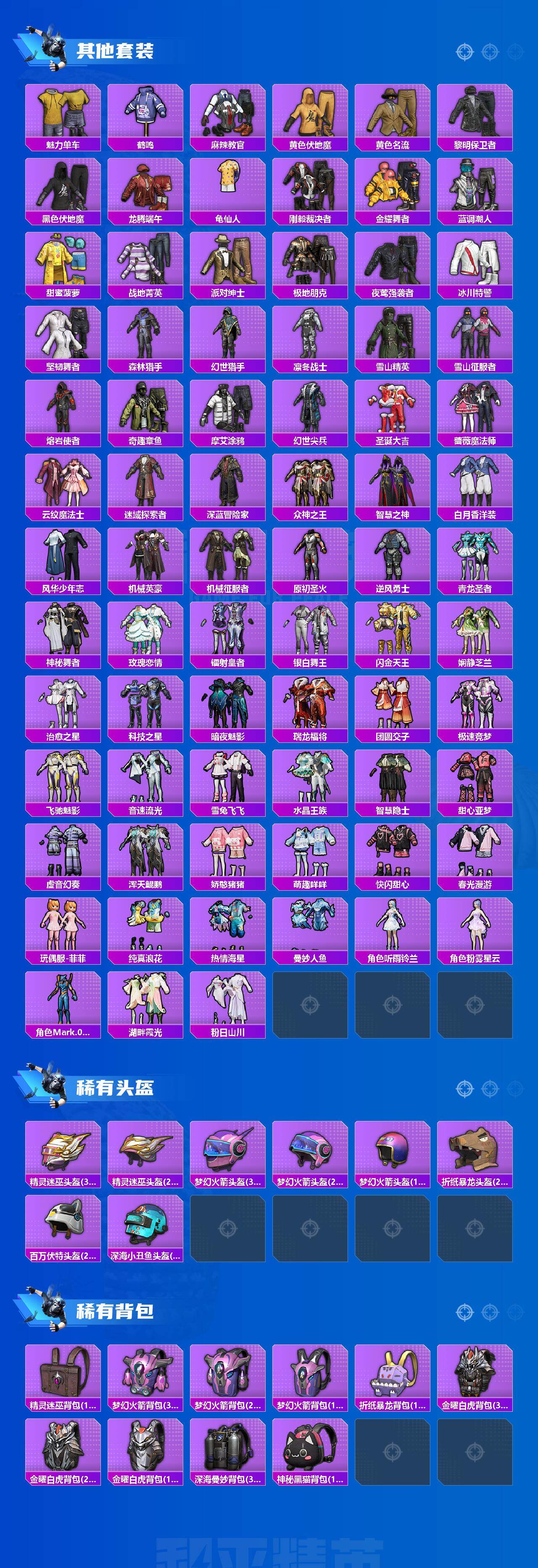 HPLE4116412和平精英账号详情图5