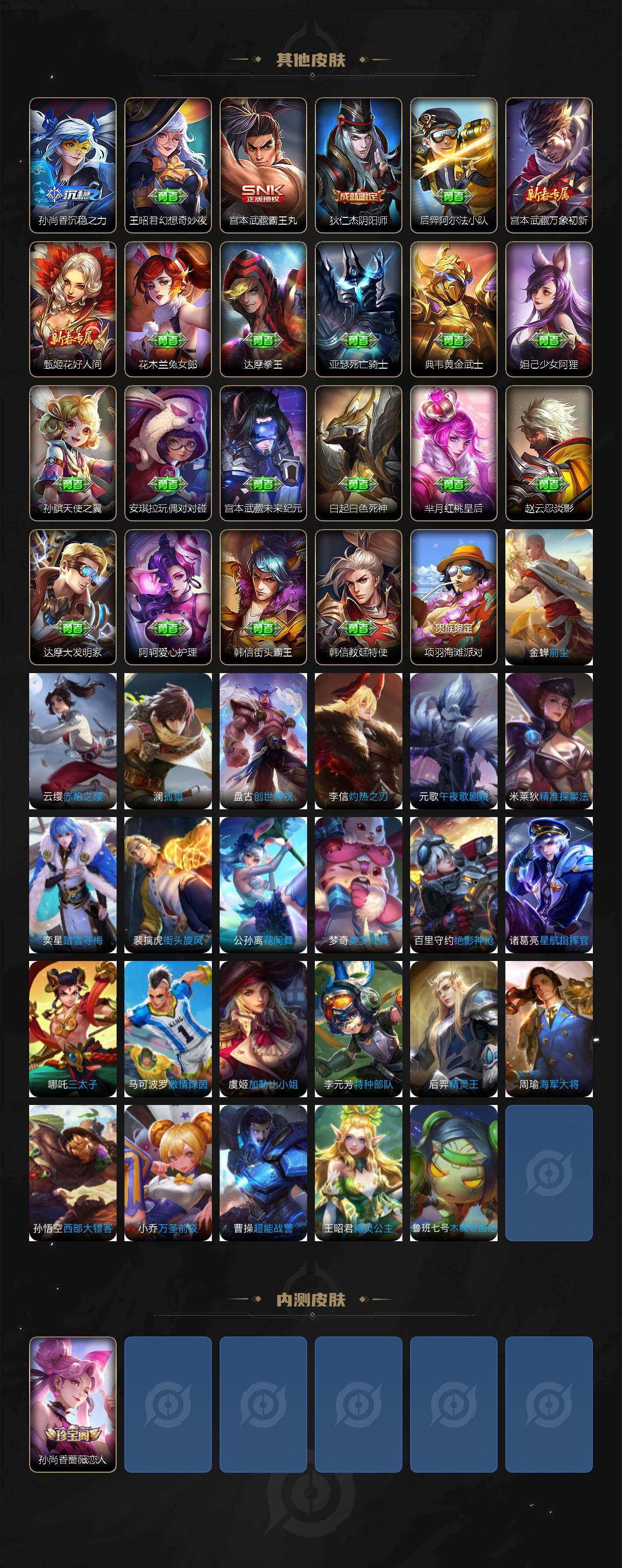 WZLX4211290王者荣耀账号详情图3