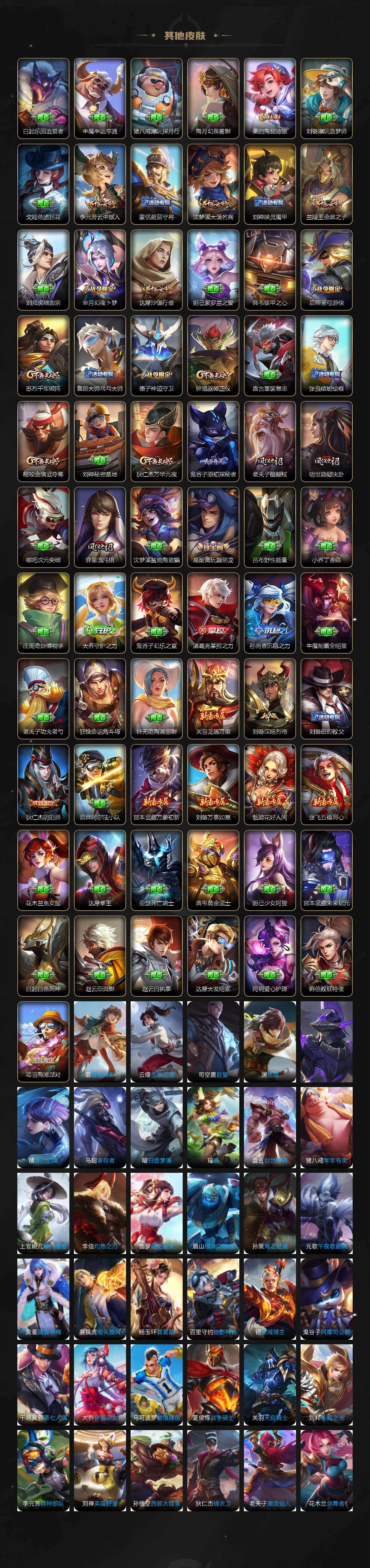 WZLX4211295王者荣耀账号详情图4