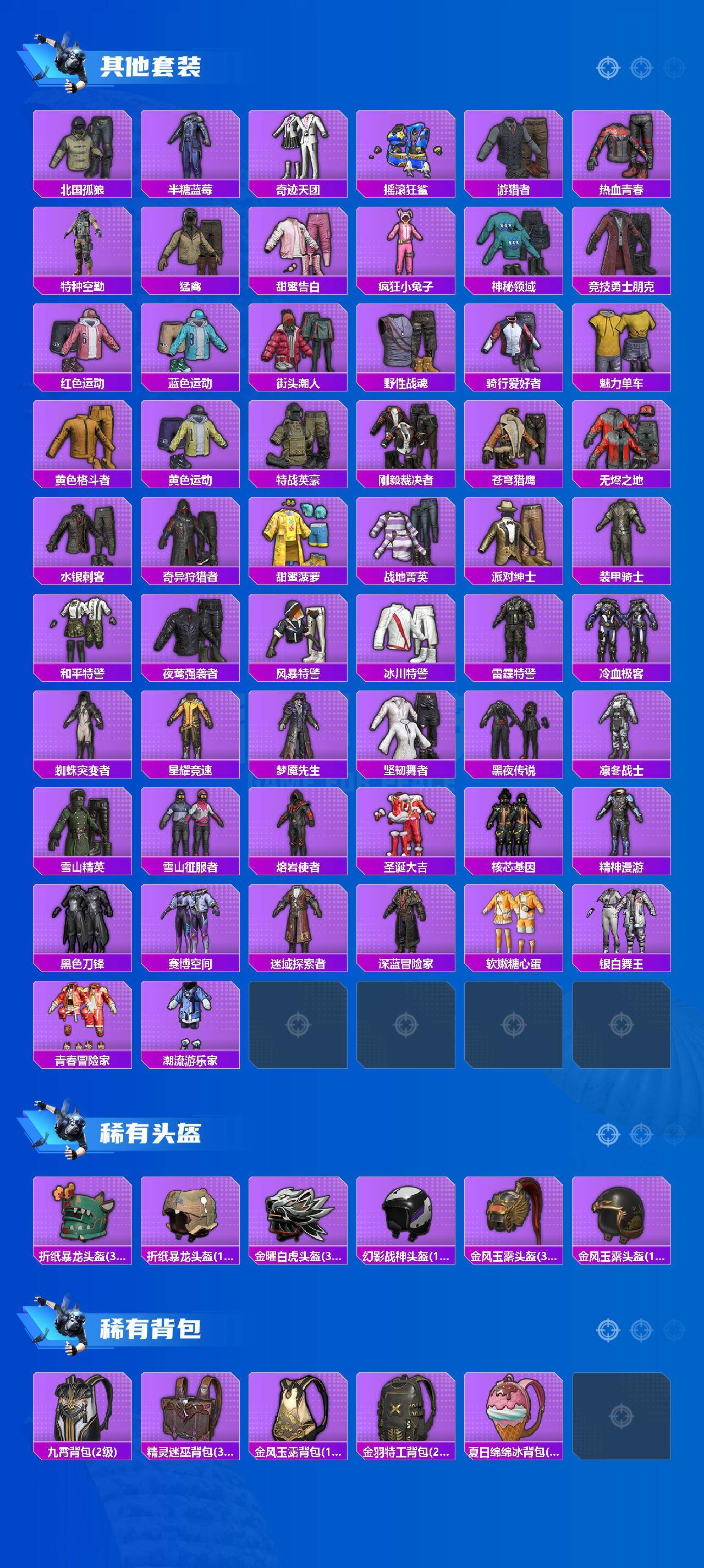 HPLX4116416和平精英账号详情图3