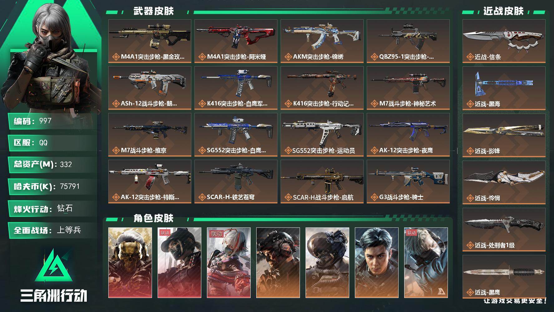 三角洲行动账号QQ332m总资产-75791k哈伏币-60烽火等级-钻石-50战场等级-上等兵
【干员外观】：红狼-蚀