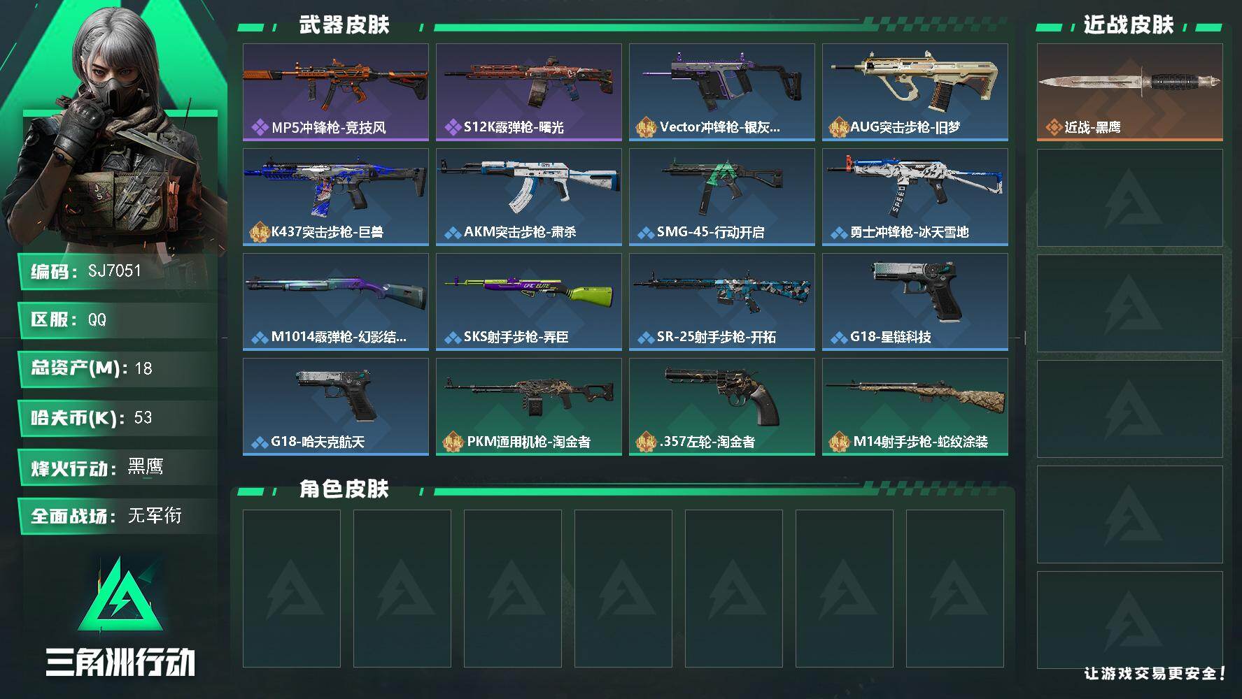 三角洲行动账号QQ【SJ7051】总资产(M)：18M/哈夫币(K)：53K/哈夫币(K)：53K/全面战场等级：1_段位：无段位/烽火地带等级：60_段位：黑鹰/近战-黑鹰/MP5冲锋枪-竞技风/S12K霰弹枪-曙