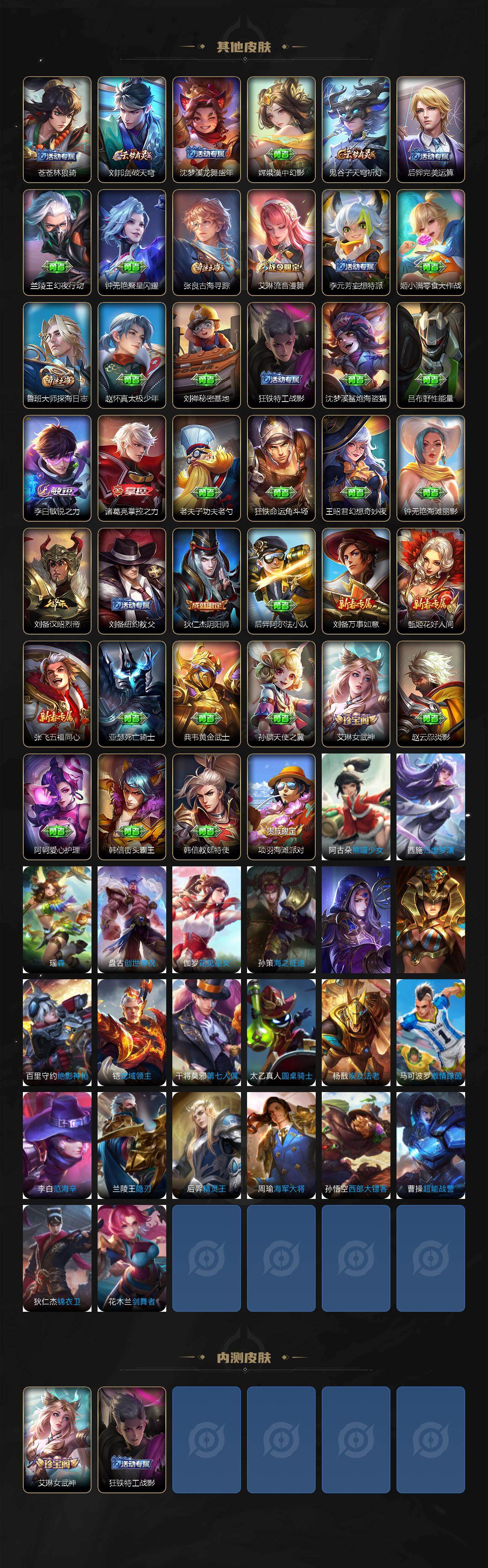 WZCMW4221598王者荣耀账号详情图3