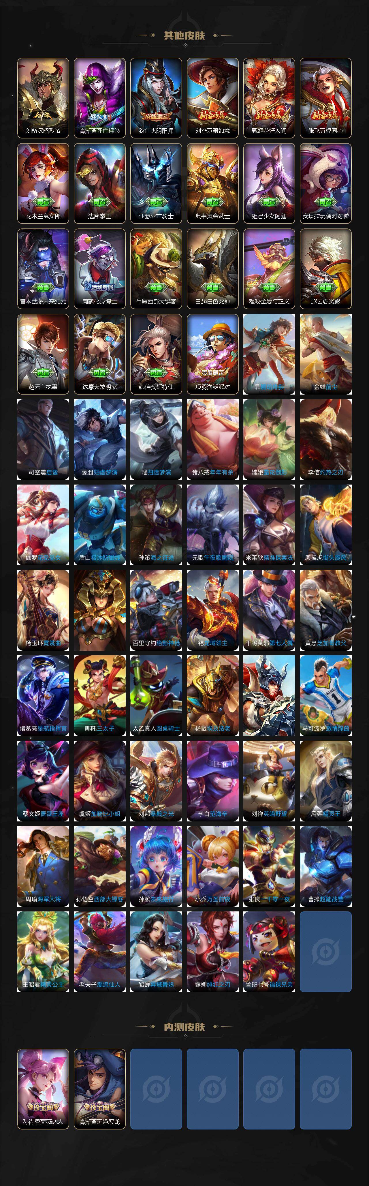 WZCMW4221633王者荣耀账号详情图4 WZCMW4221633王者荣耀账号详情图4