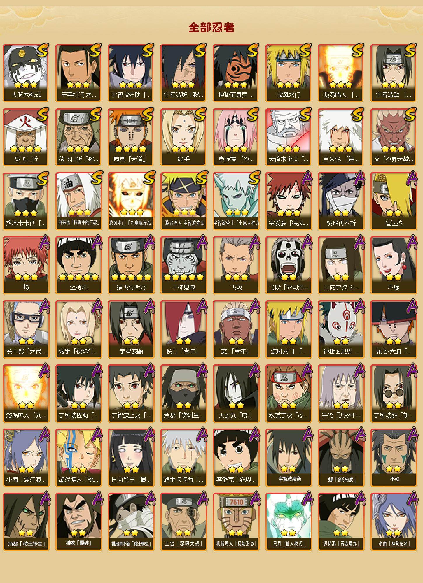 HYQM418314火影忍者账号详情图3 HYQM418314火影忍者账号详情图3