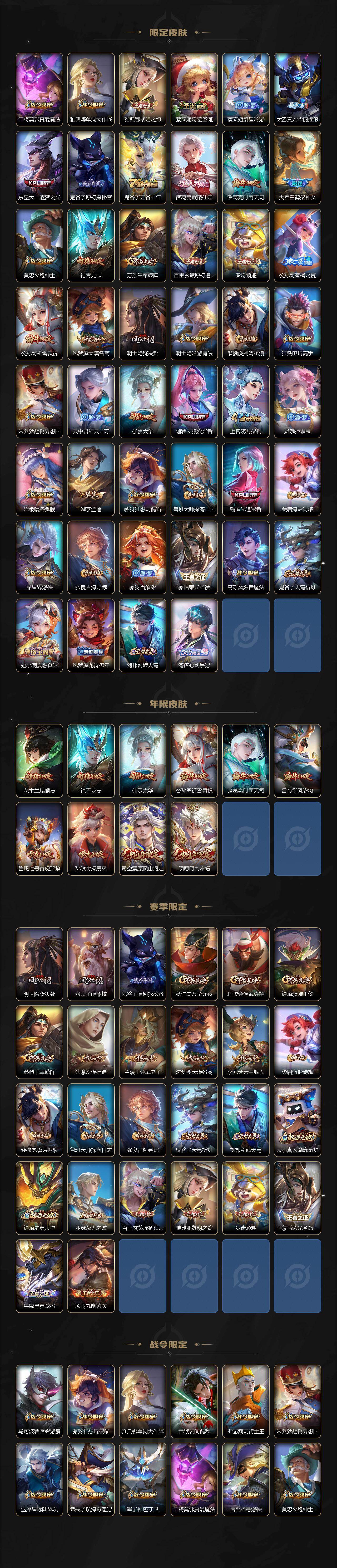 WZJZ4221091王者荣耀账号详情图3