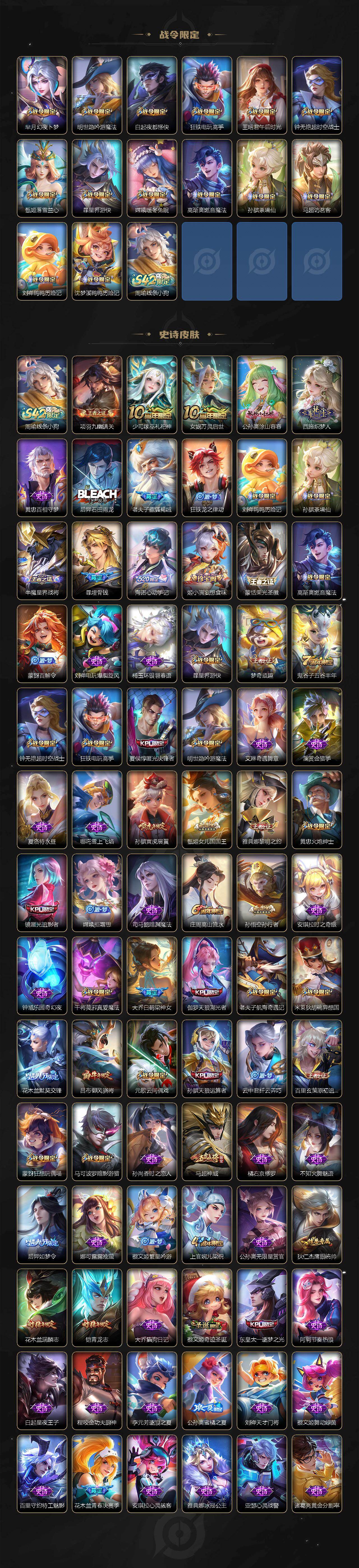 WZJZ4221091王者荣耀账号详情图4