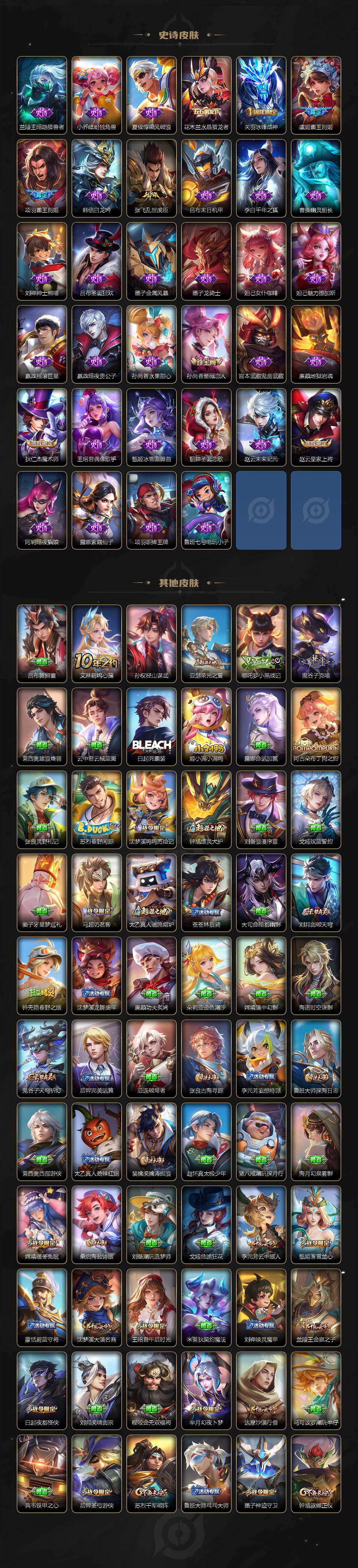 WZJZ4221091王者荣耀账号详情图5