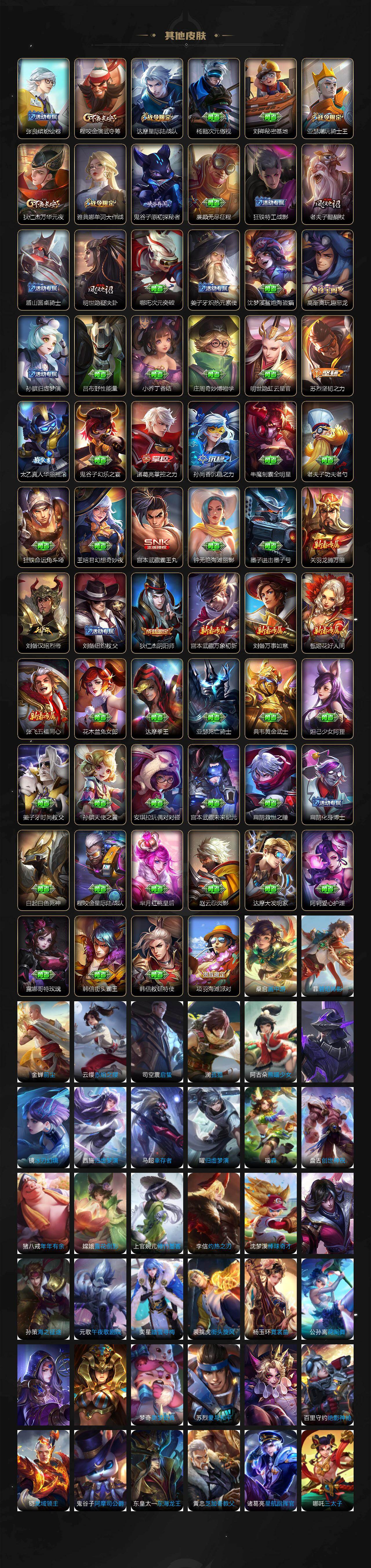 WZJZ4221091王者荣耀账号详情图6