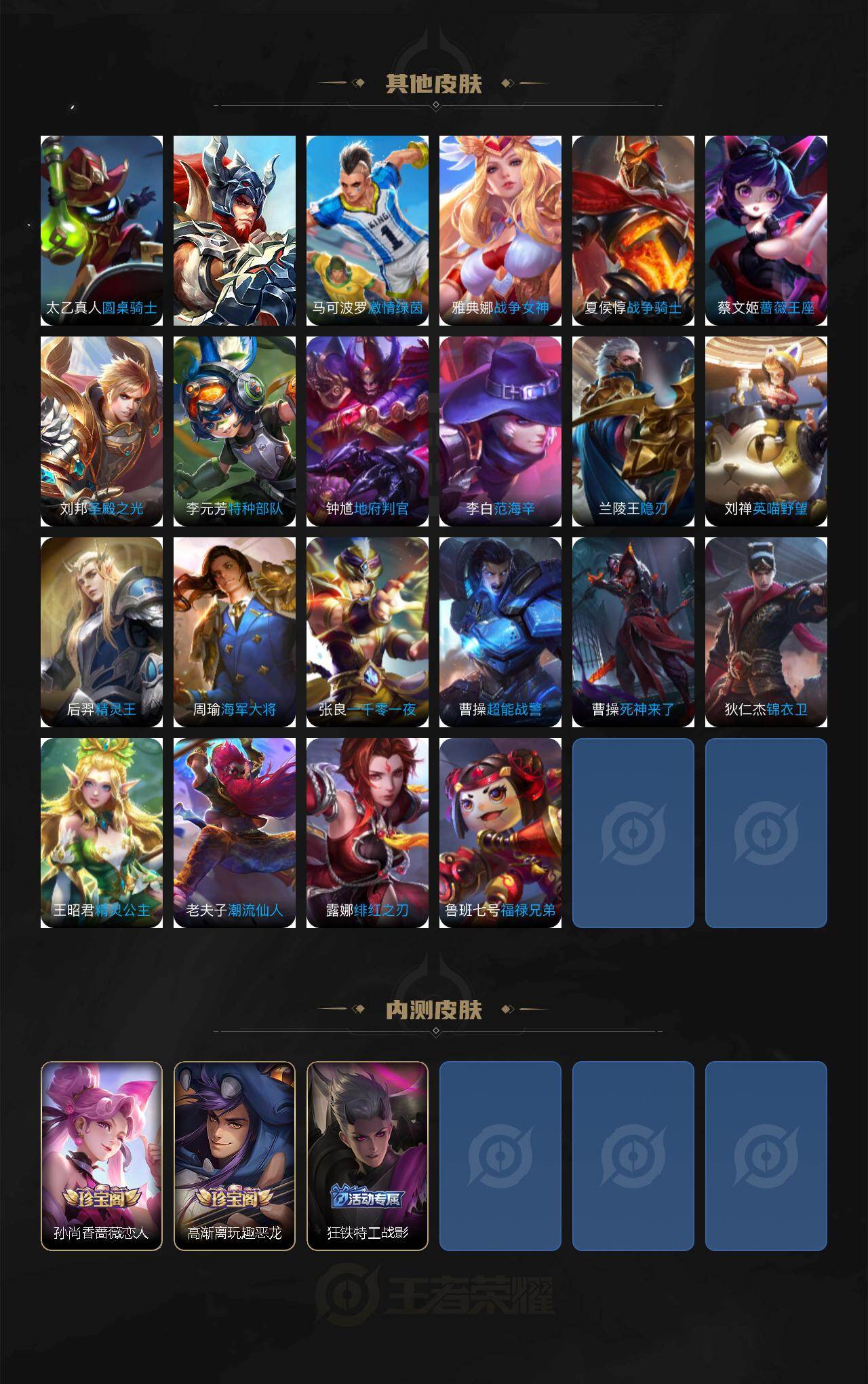 WZJZ4221091王者荣耀账号详情图7