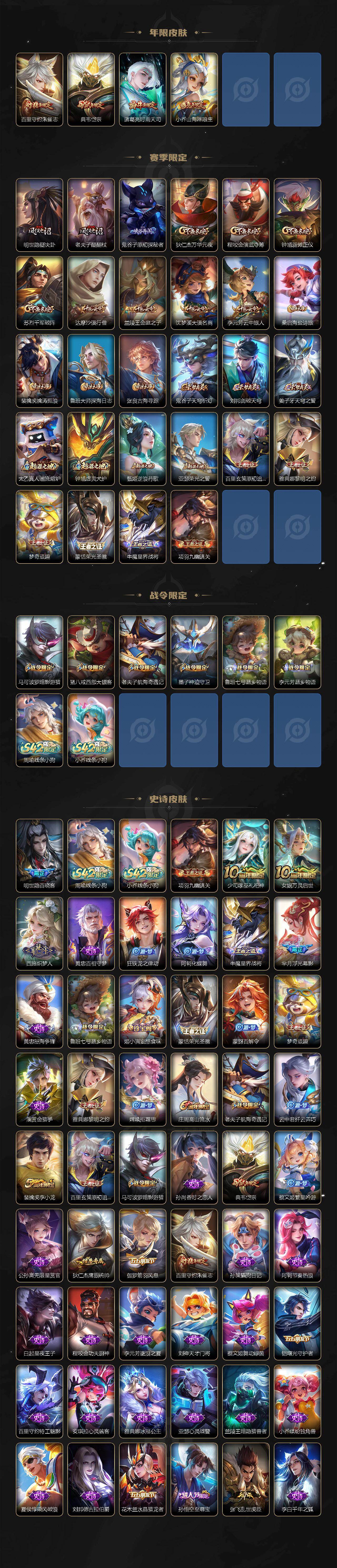 WZLE4211996王者荣耀账号详情图3