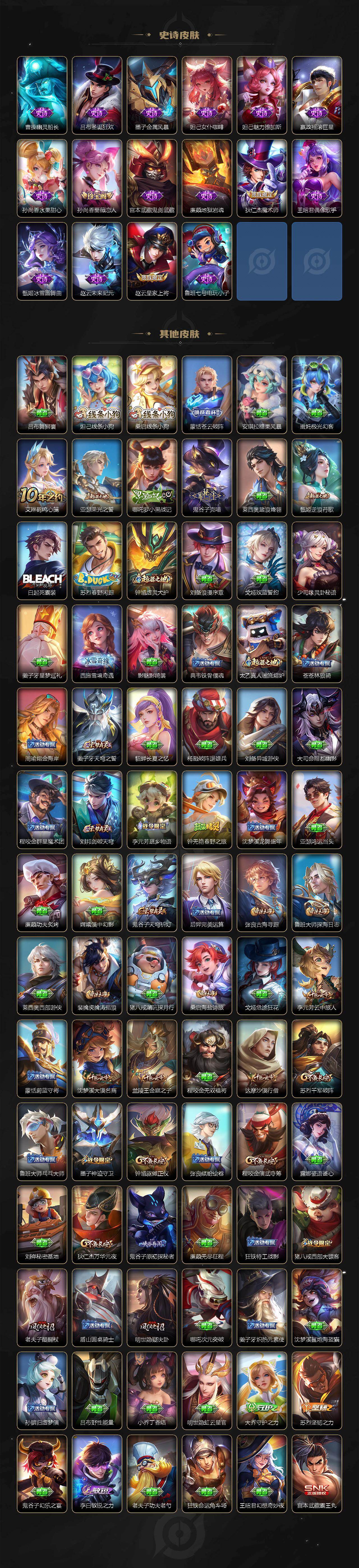 WZLE4211996王者荣耀账号详情图4