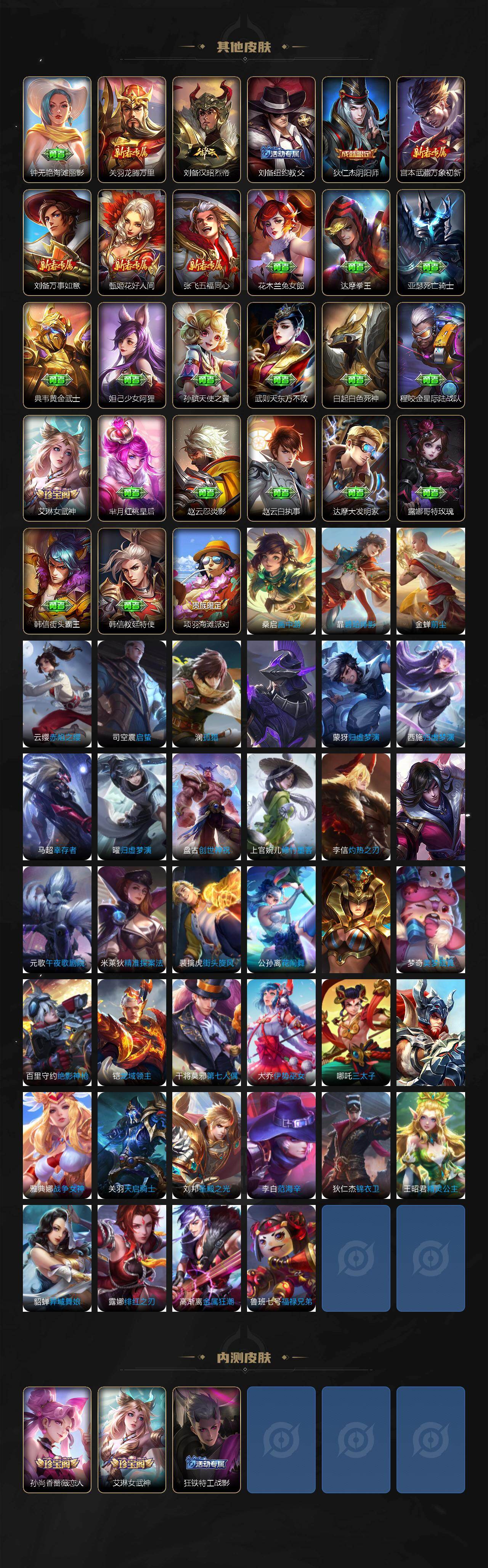 WZLE4211996王者荣耀账号详情图5