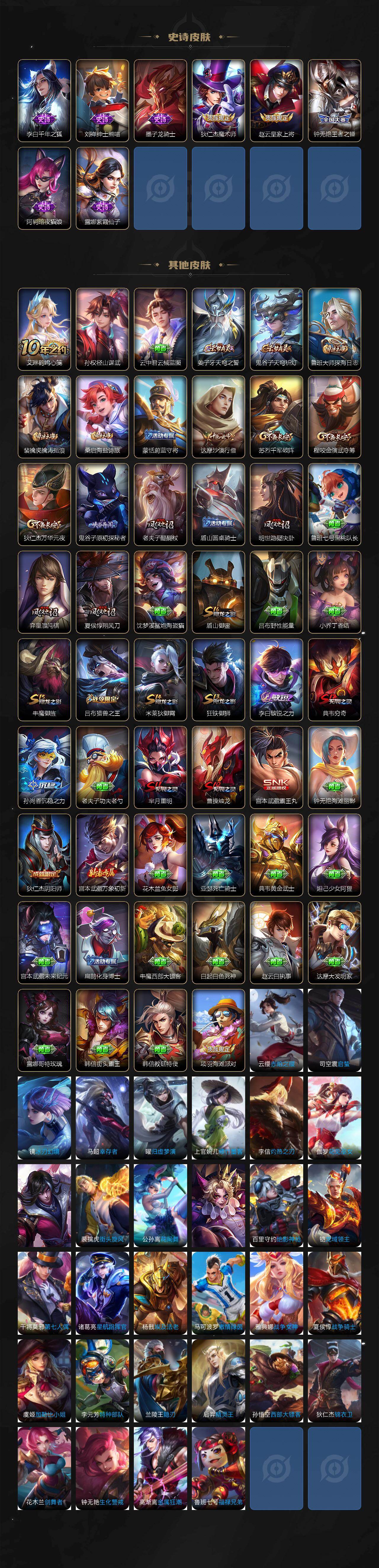 WZJZ4221127王者荣耀账号详情图3