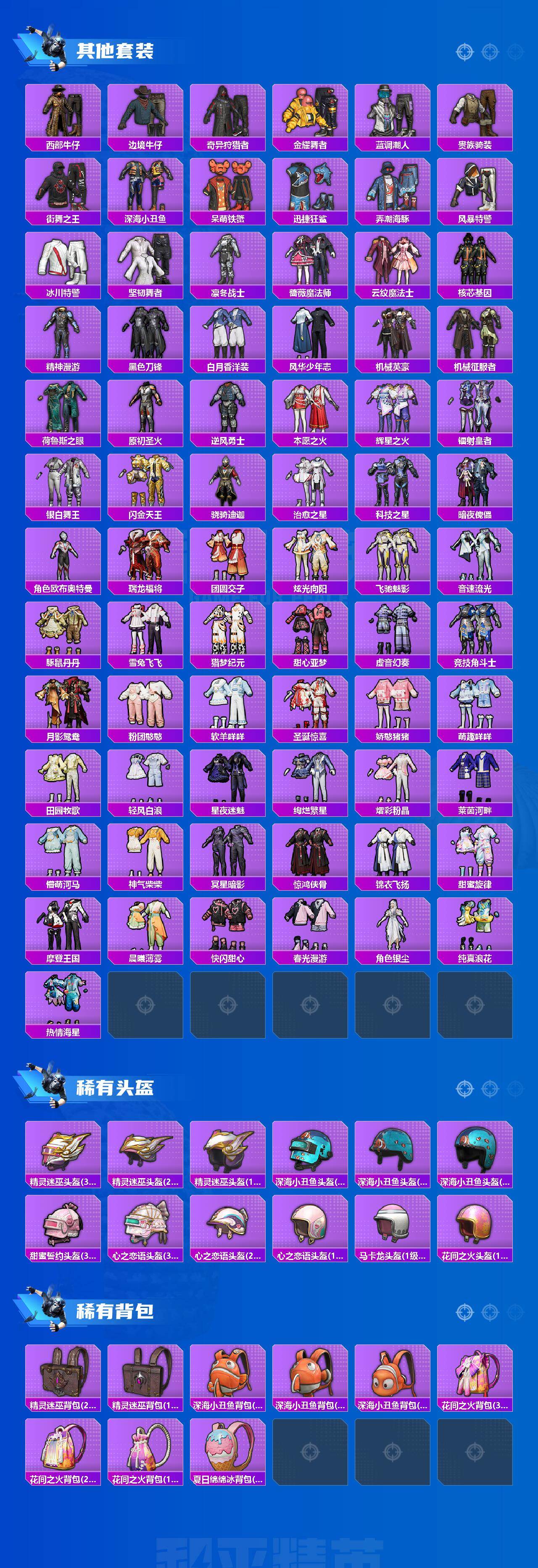 HPLE4116729和平精英账号详情图6