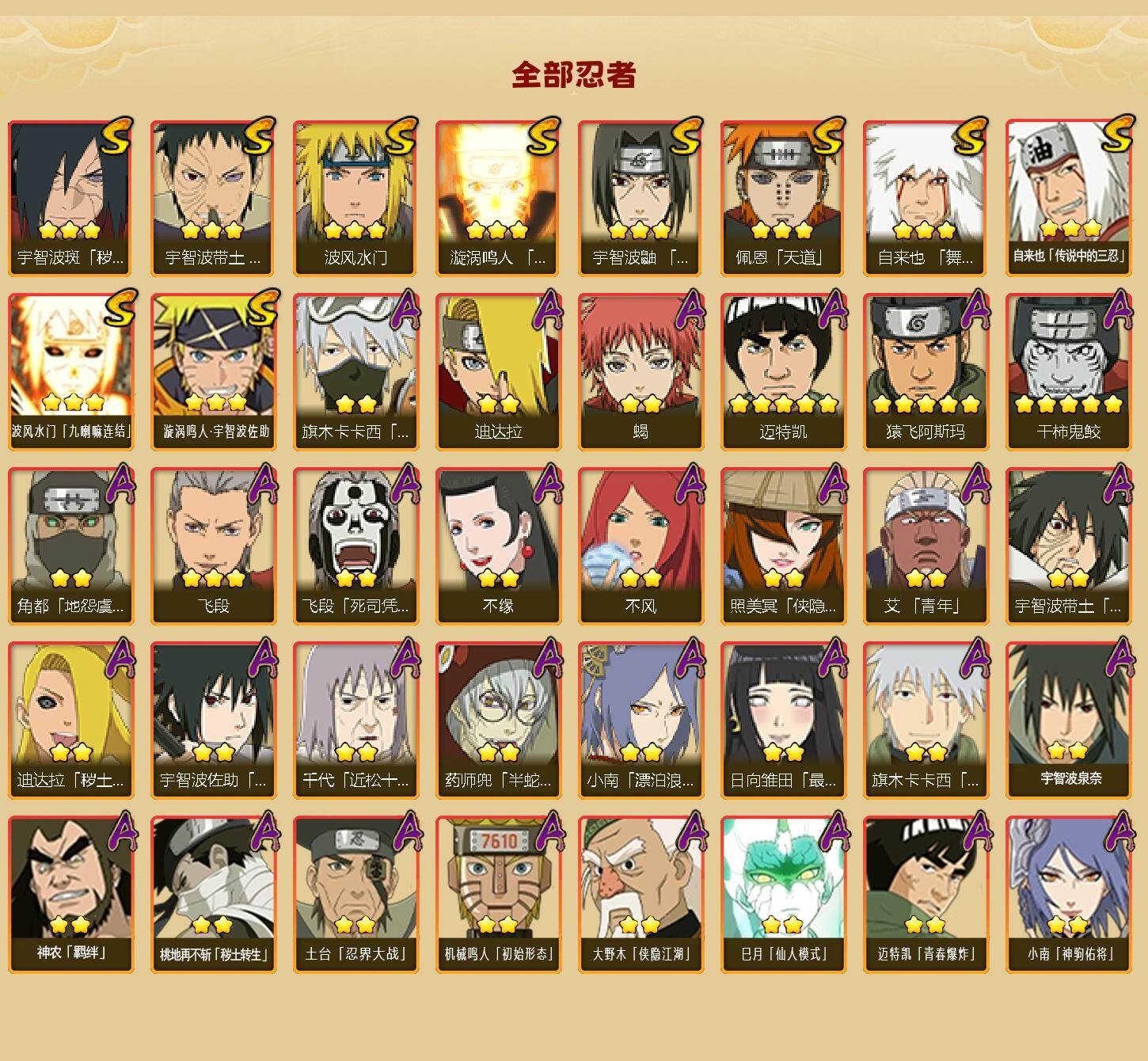 HYLFY418335火影忍者账号详情图2