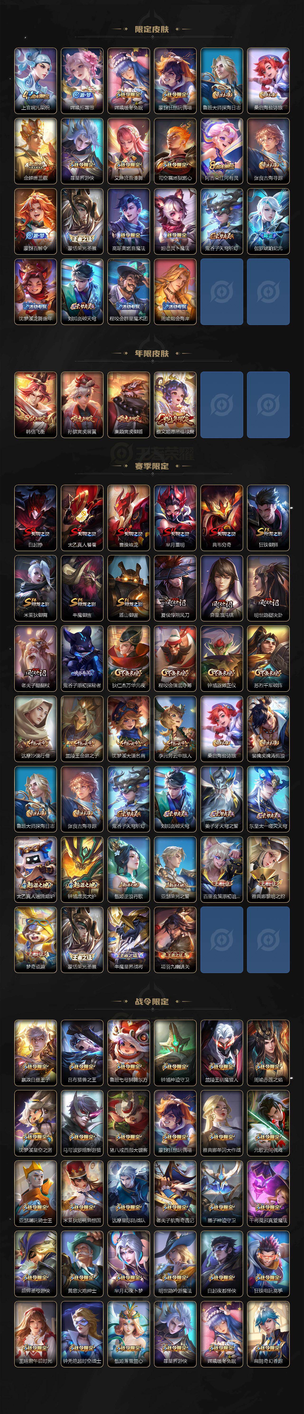 WZLX4224574王者荣耀账号详情图3