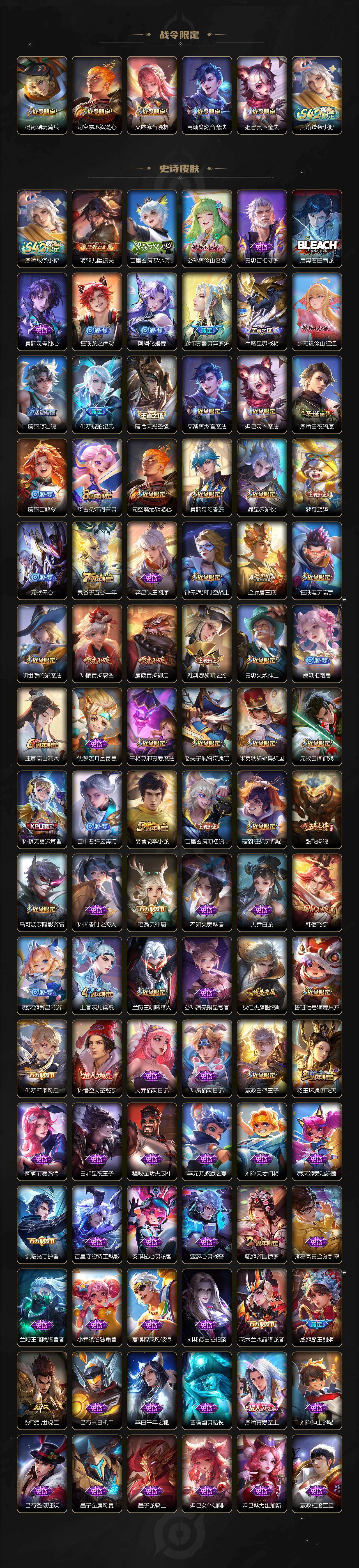 WZLX4224574王者荣耀账号详情图4