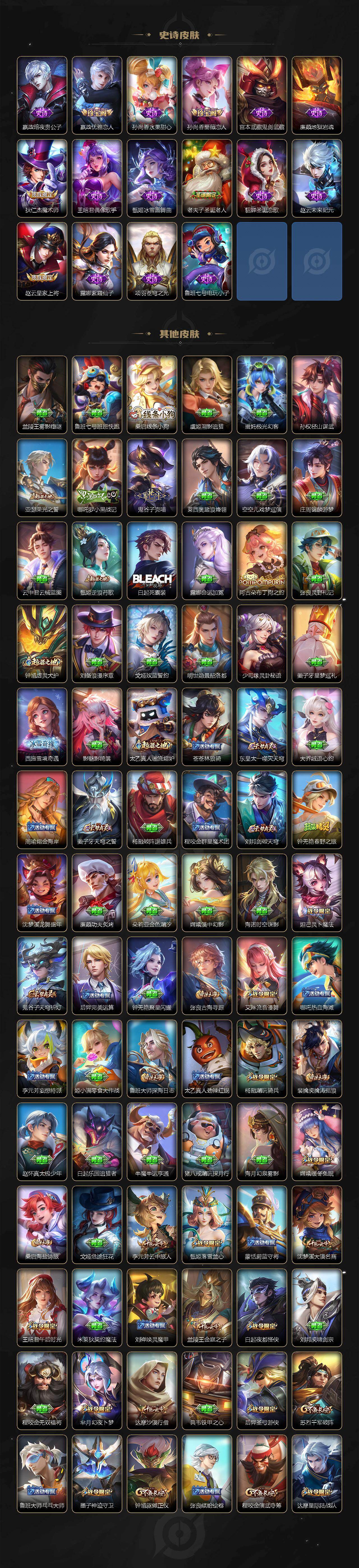 WZLX4224574王者荣耀账号详情图5