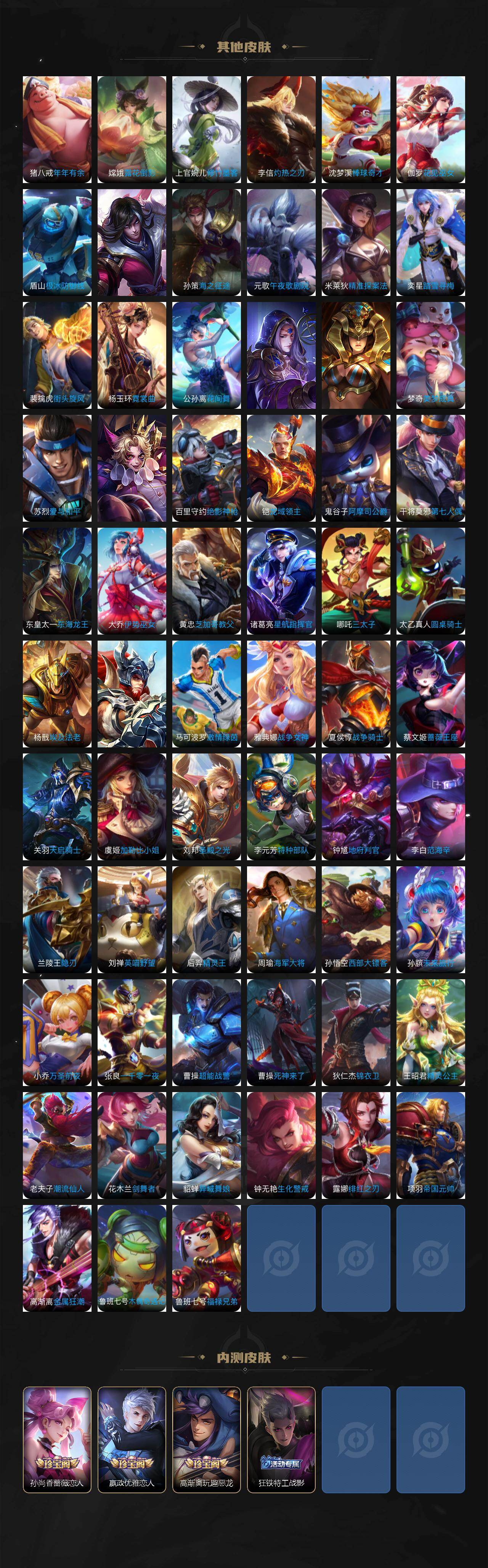 WZLX4224574王者荣耀账号详情图7