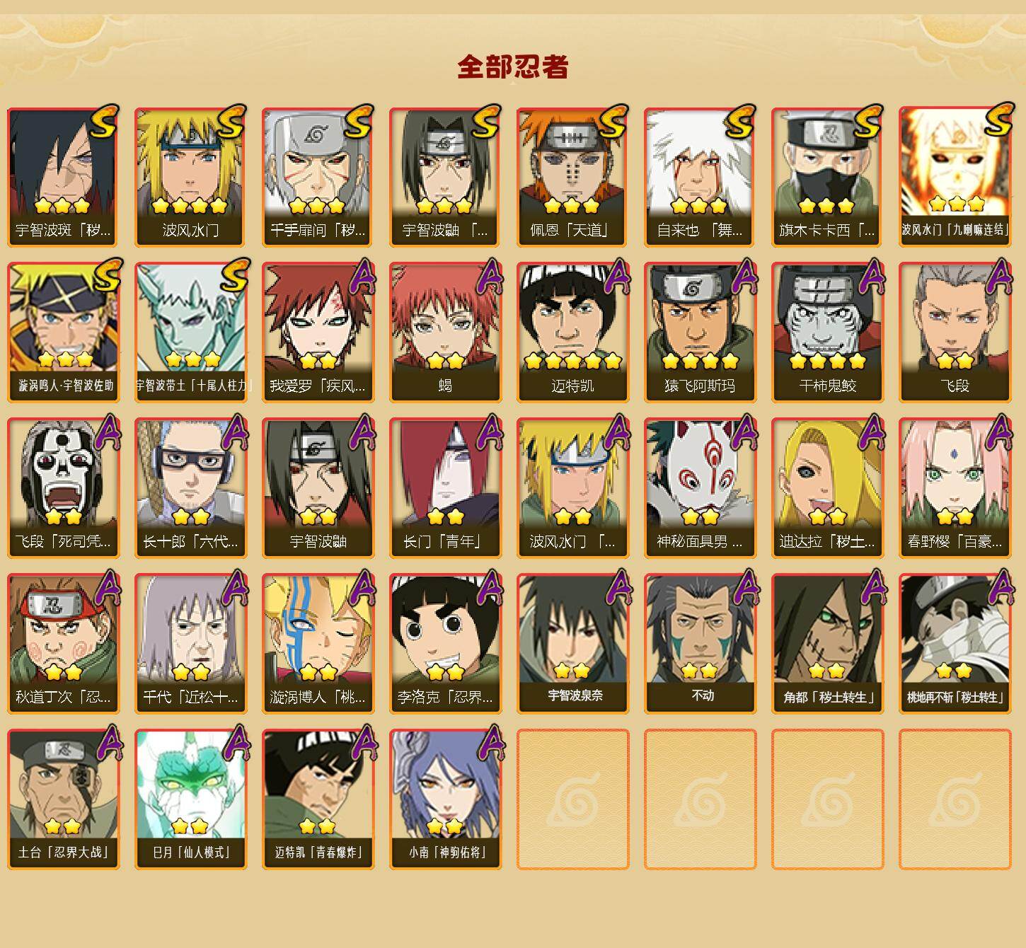 HYLFY418354火影忍者账号详情图2