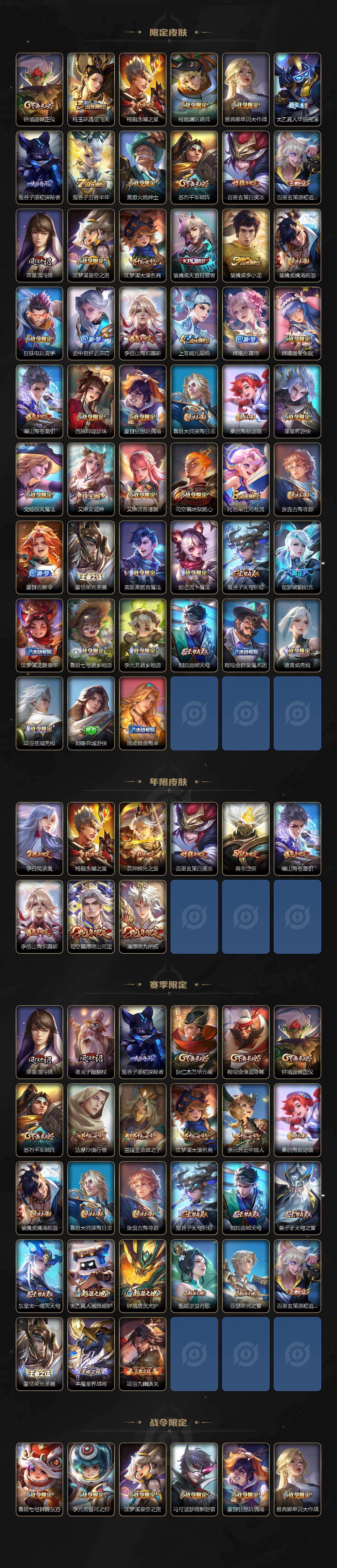 WZQM4221416王者荣耀账号详情图4 WZQM4221416王者荣耀账号详情图4