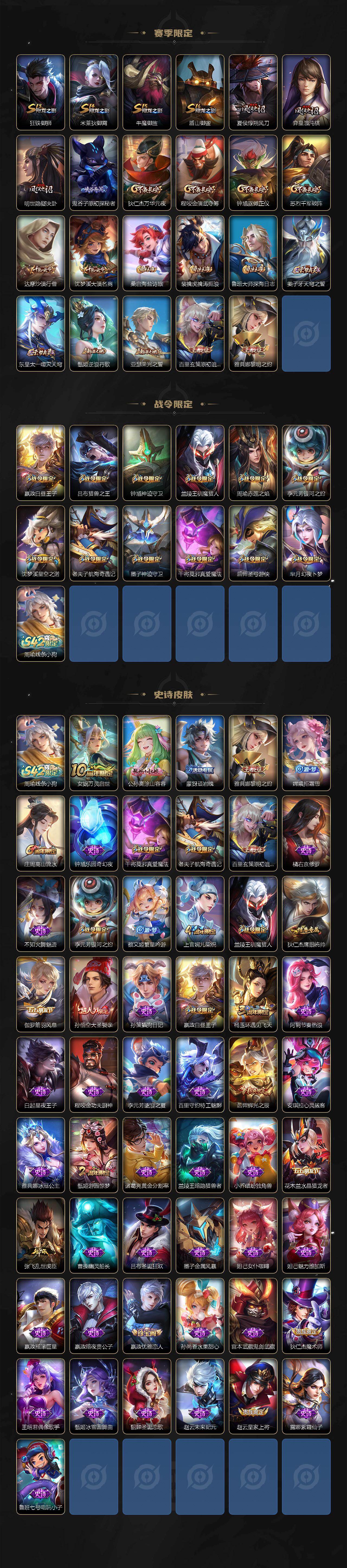 WZQM4212491王者荣耀账号详情图4